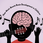 An artistic illustration of a child’s brain, possibly showing cognitive functions, neural connections, or educational themes.